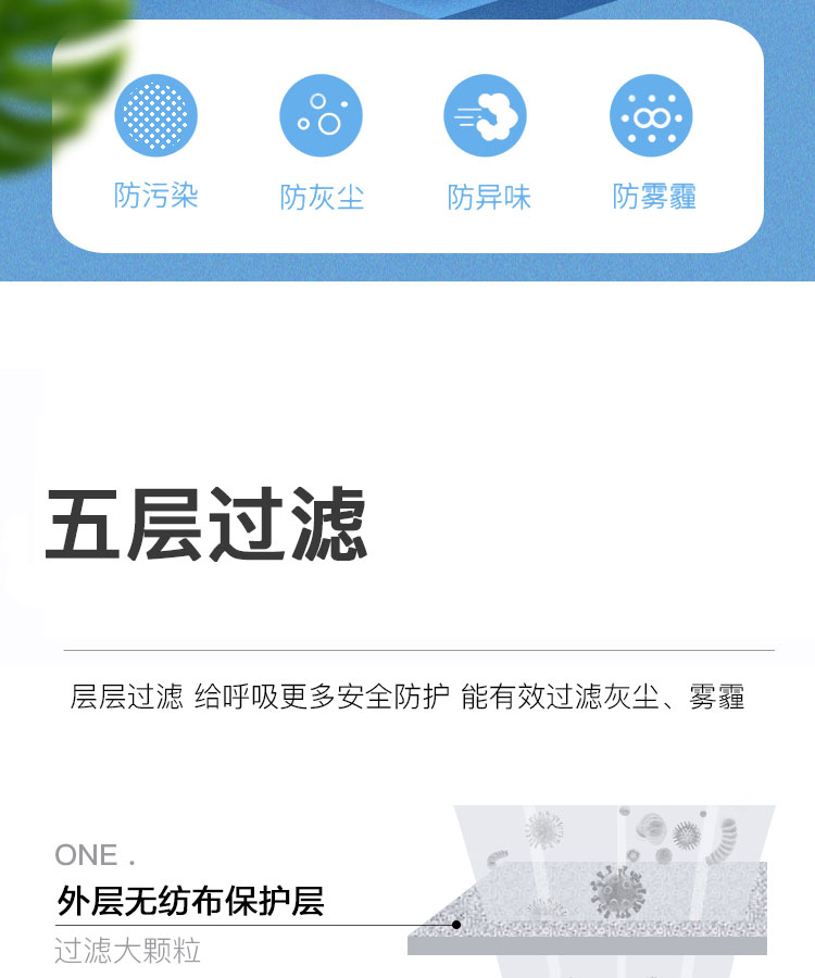 冠樺M-8861SV活性炭帶閥防塵口罩圖2