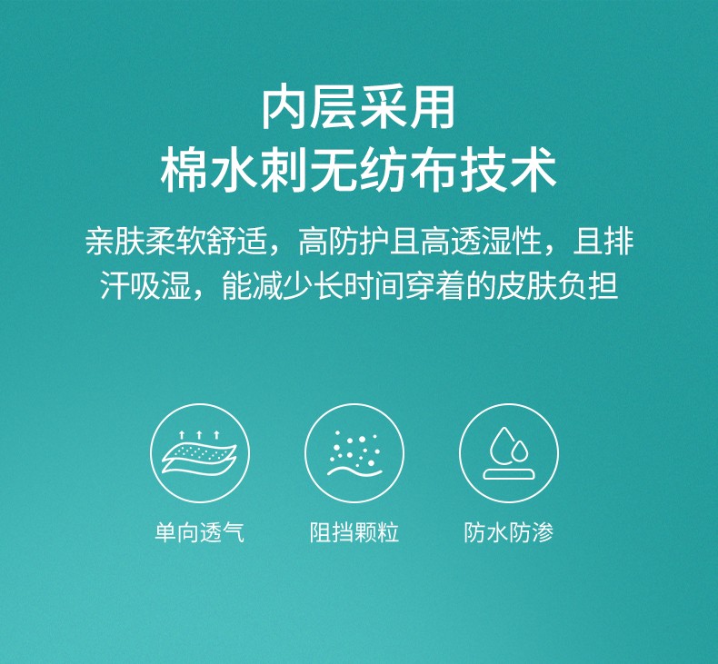 穩(wěn)健604-008224-165醫(yī)用防護服圖2