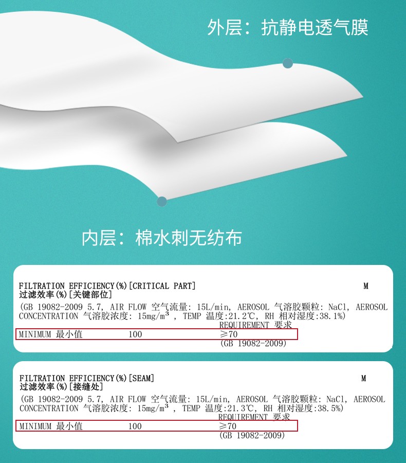 穩(wěn)健604-008224-165醫(yī)用防護服圖3