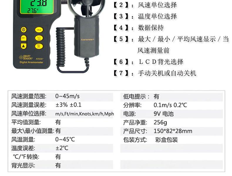 ?，擜R836+風(fēng)速計圖8
