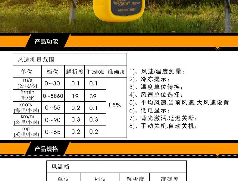 ?，擜R816+風速計圖2