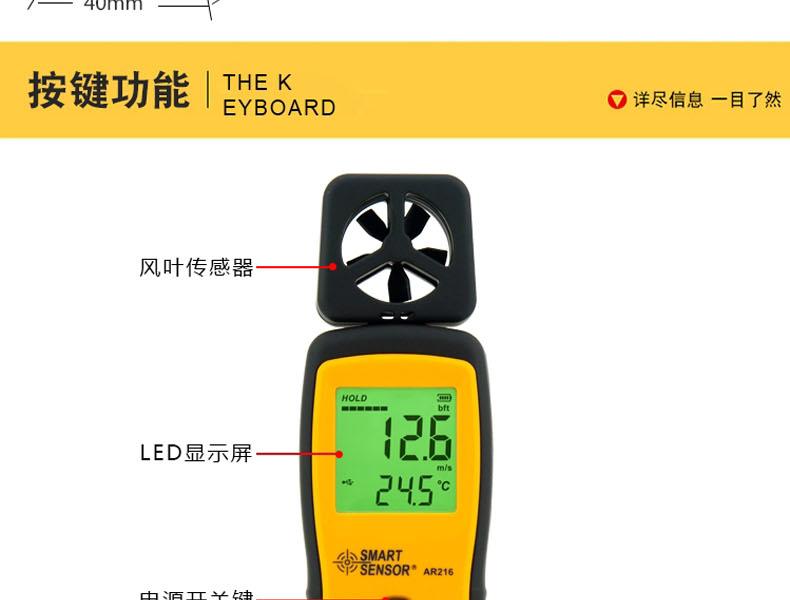 ?，擜R216手持式風(fēng)速風(fēng)量計圖6