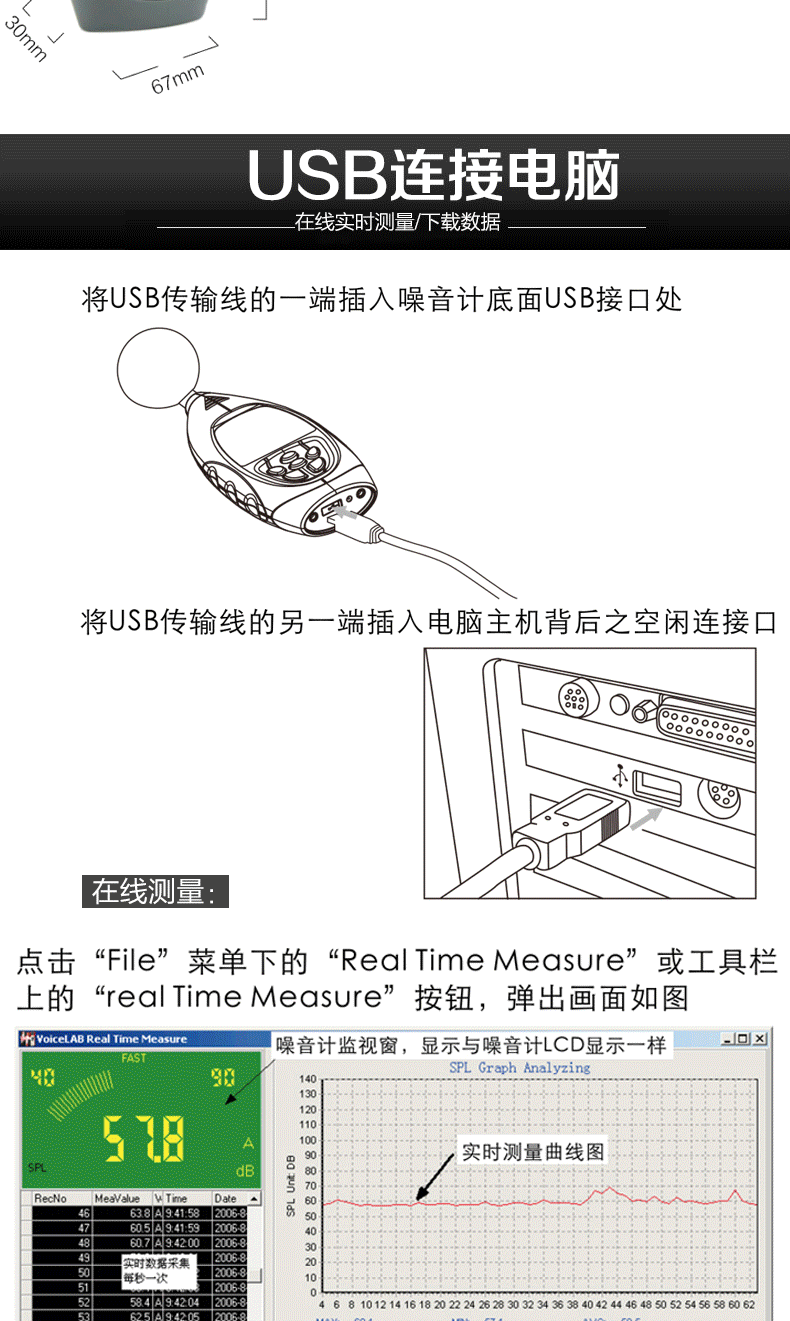 ?，擜R844聲級計圖5