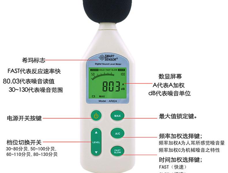 ?，擜R824聲級計(jì)圖7