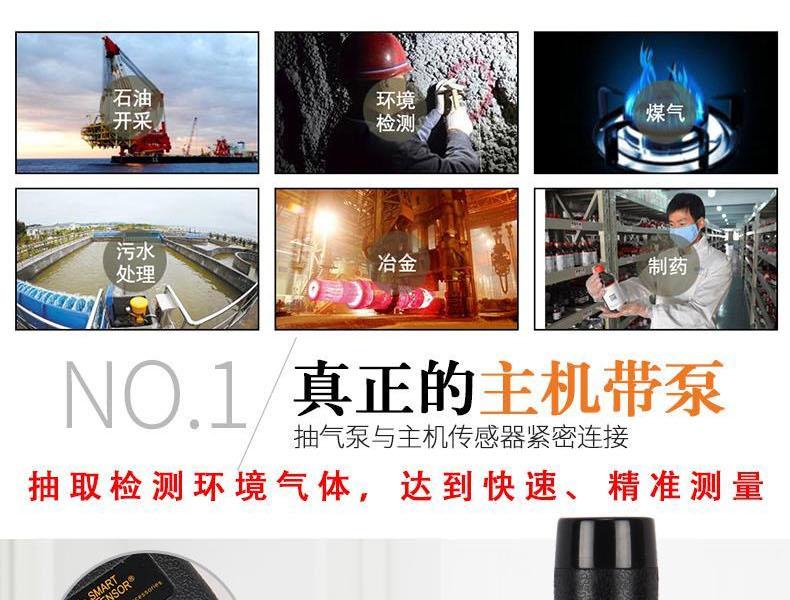 ?，擜S8900四合一氣體檢測儀圖4