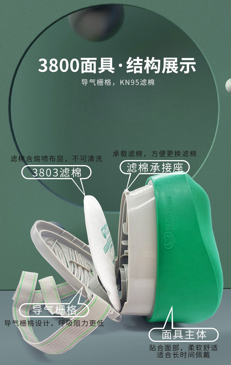 保為康3800過(guò)濾式防塵面具圖片5