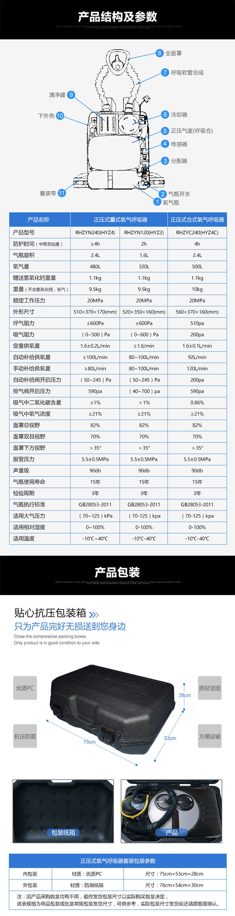 海固RHZYC240 HYZ4C倉(cāng)式正壓式氧氣呼吸器圖片4