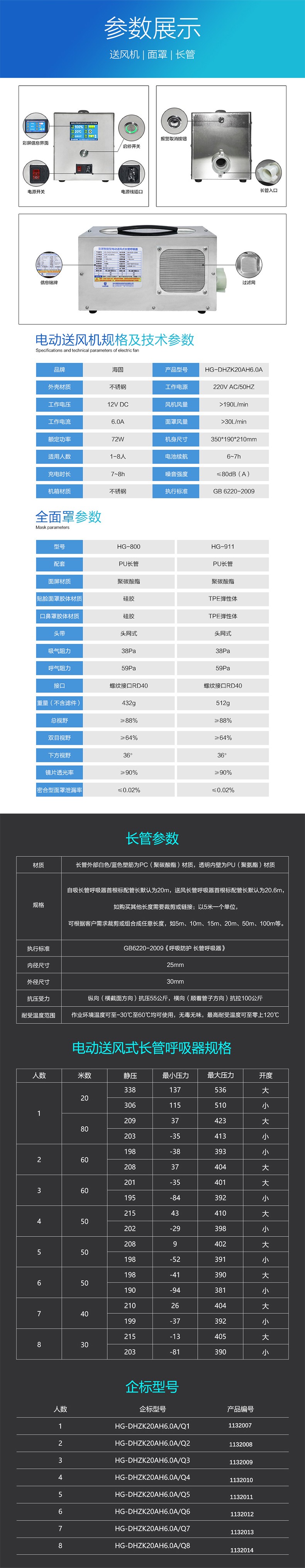 海固HG-DHZK20AH6.0A五人全面罩電動(dòng)送風(fēng)式長管呼吸器圖片