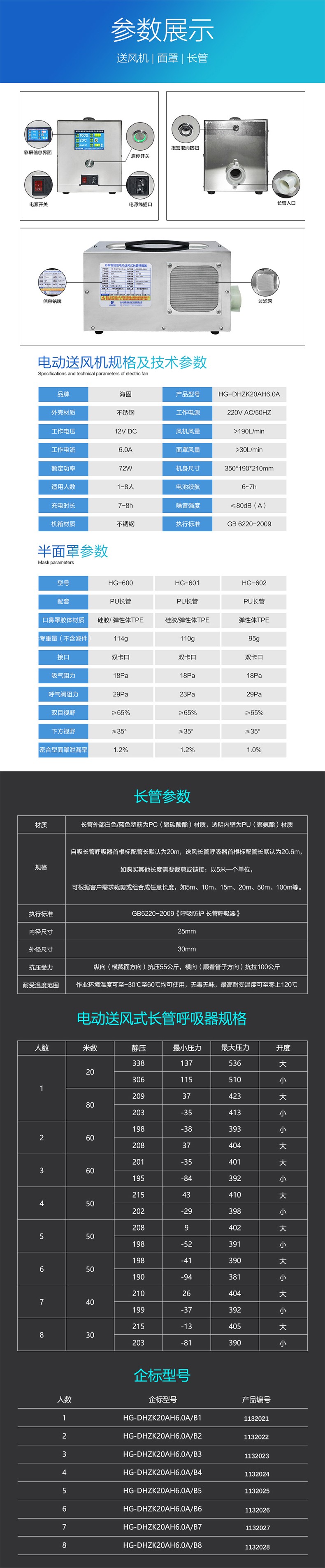海固HG-DHZK20AH6.0A八人半面罩電動(dòng)送風(fēng)式長管呼吸器圖片