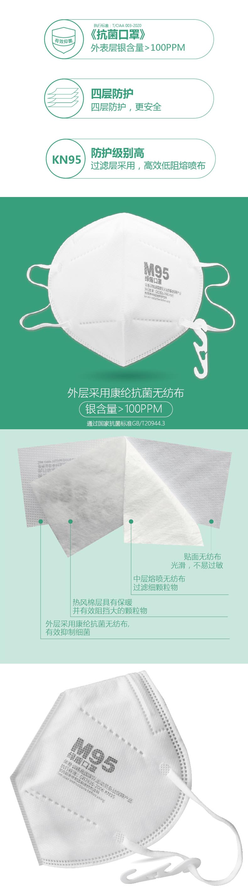 綠盾2001 M95防護(hù)口罩圖片