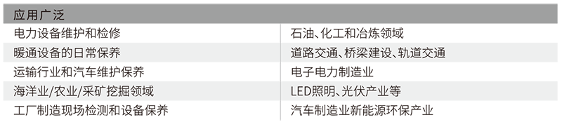 華盛昌DT-880H經(jīng)濟型紅外線測溫儀圖片4