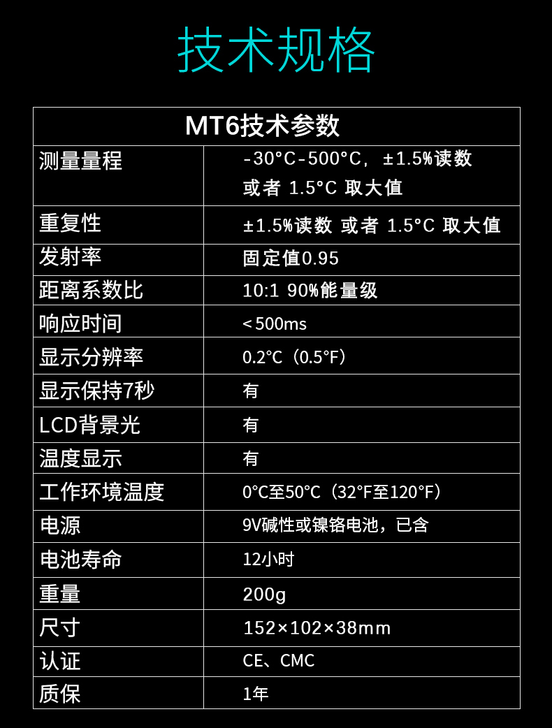 雷泰MT6手持紅外測(cè)溫儀圖片2
