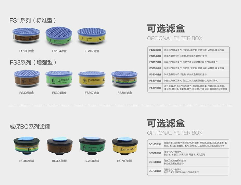 華信威保小金罩XP600M防塵防毒過(guò)濾全面罩圖片5