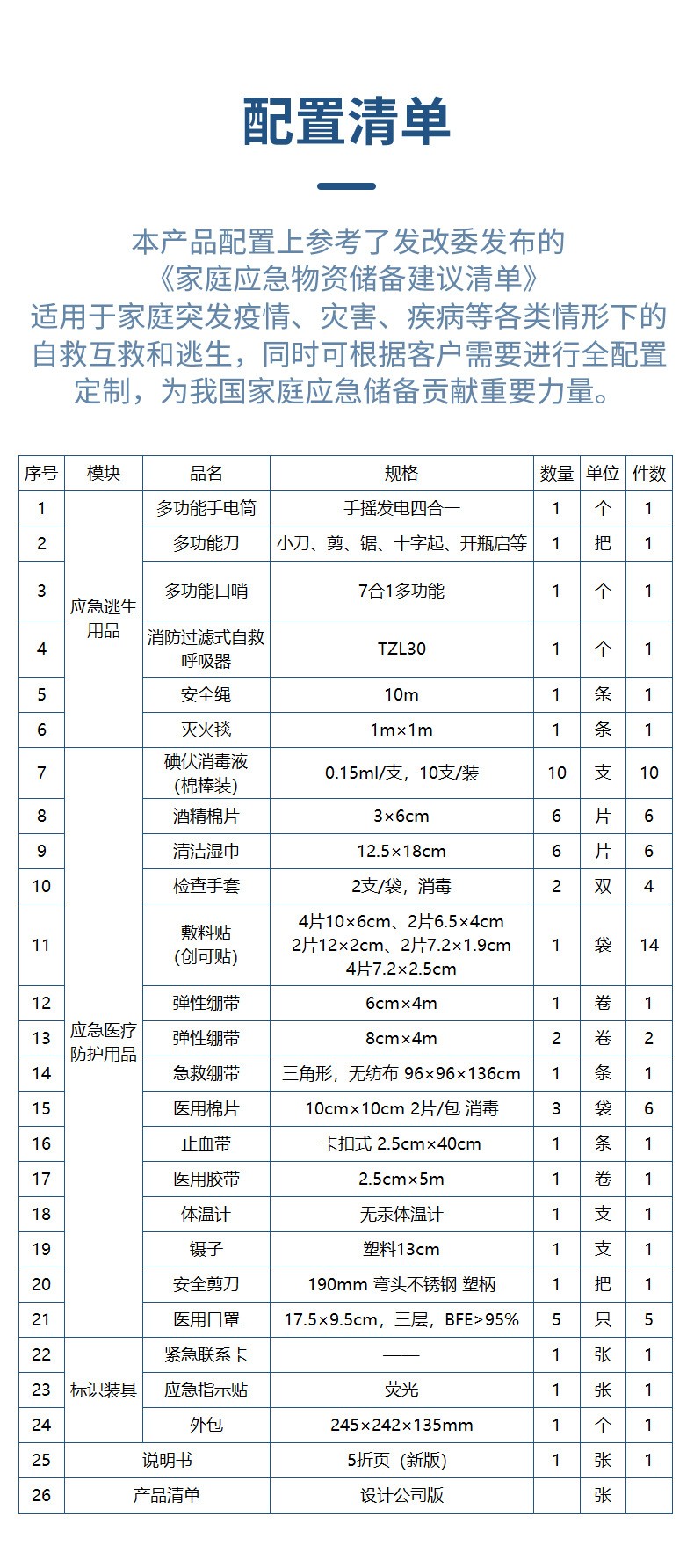 藍帆醫(yī)療內含安全繩急救包圖片3