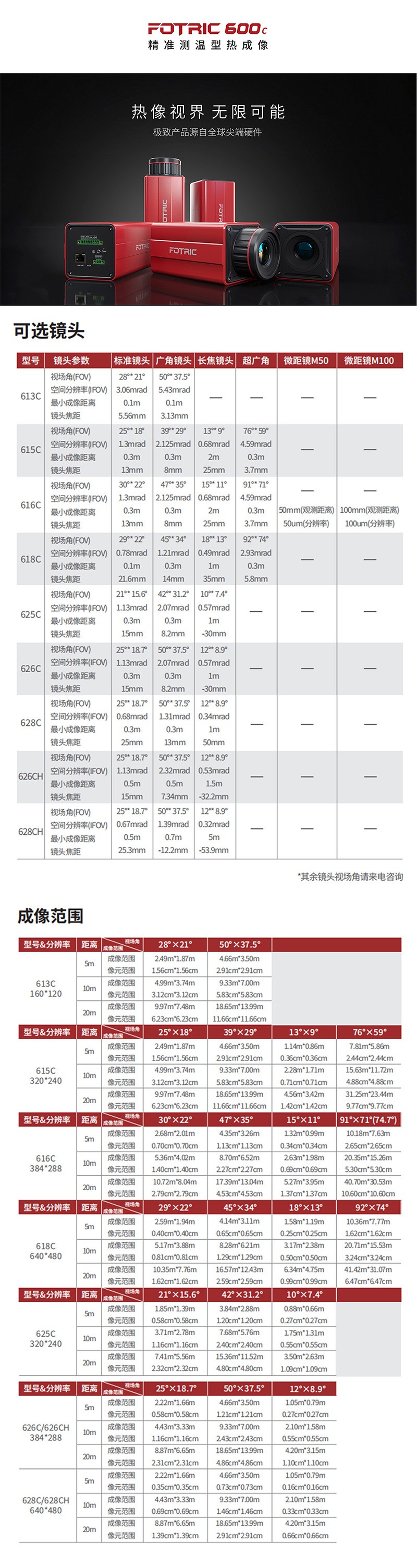 飛礎(chǔ)科625C精準測溫在線式紅外熱像儀圖片