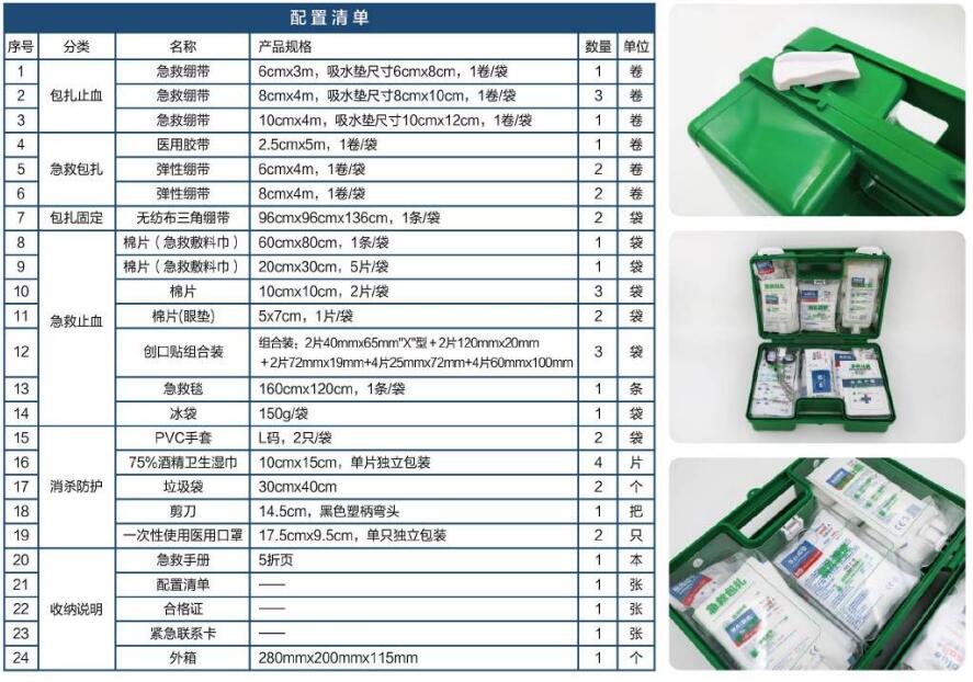 藍帆醫(yī)療BG-A001工作場所急救箱圖片
