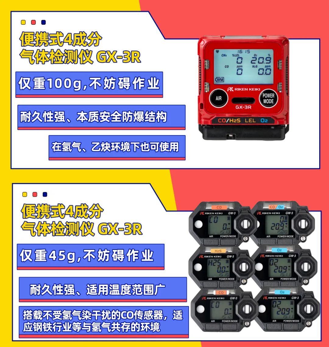理研計器RKKC氣體檢測儀在消防領(lǐng)域的使用10