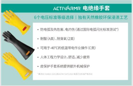 展會(huì)邀請(qǐng)-安思爾助力核能潮流，深圳矚目，展現(xiàn)防護(hù)核能產(chǎn)業(yè)創(chuàng)新力量圖片4