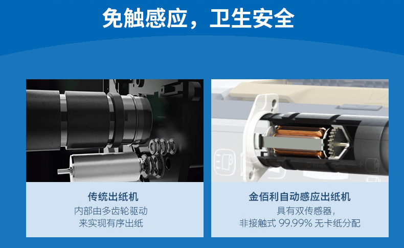 金佰利53940皓月自動感應(yīng)擦手紙出紙機圖片3