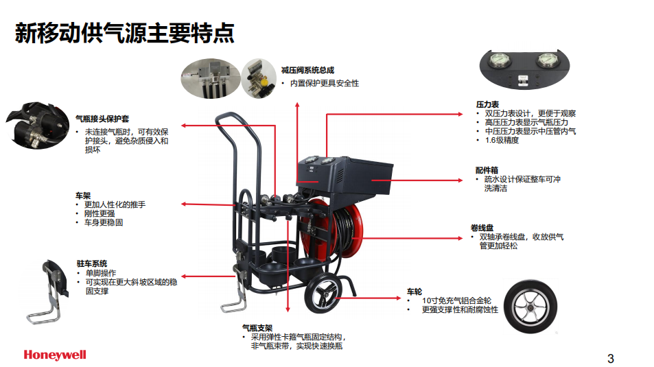 霍尼韋爾BC1766034長(zhǎng)管呼吸器移動(dòng)小車供氣源(無逃生裝置，不含氣瓶）3