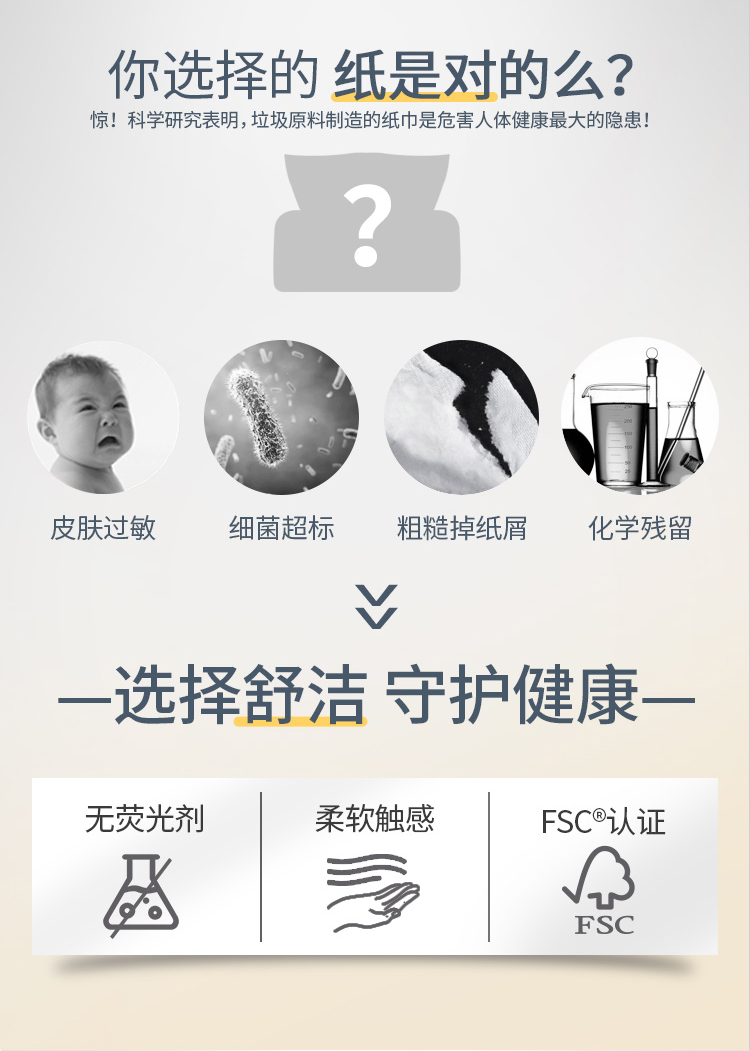 金佰利0223-40A Kleenex舒潔長方盒裝面紙圖片2