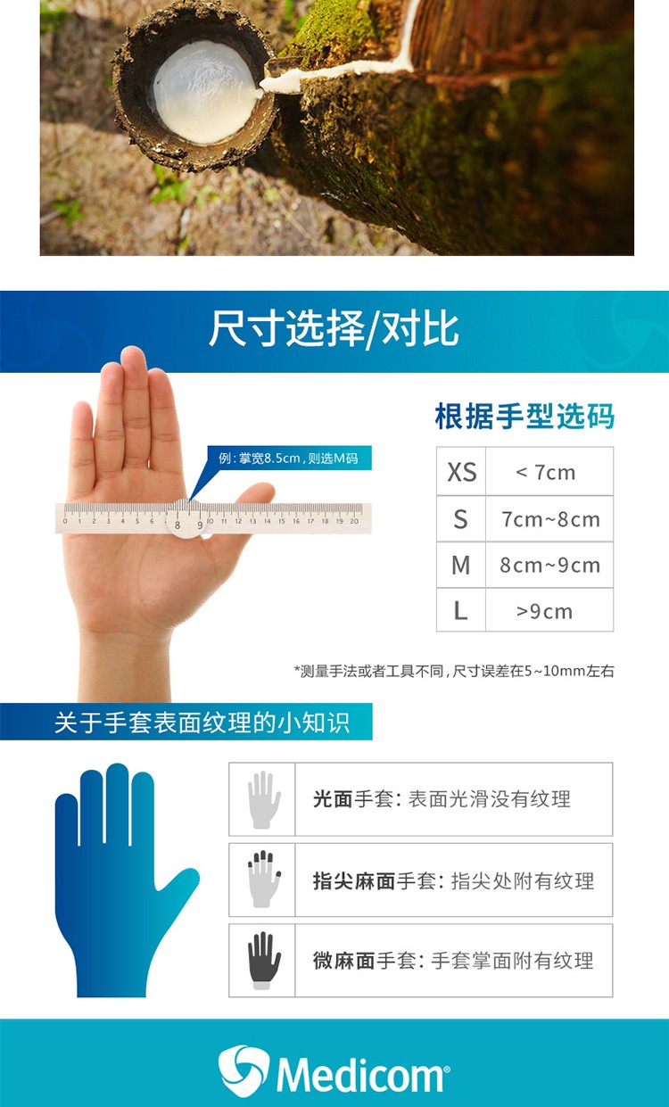 麥迪康1136C藍(lán)色無(wú)粉加強(qiáng)型一次性丁腈手套M圖片6