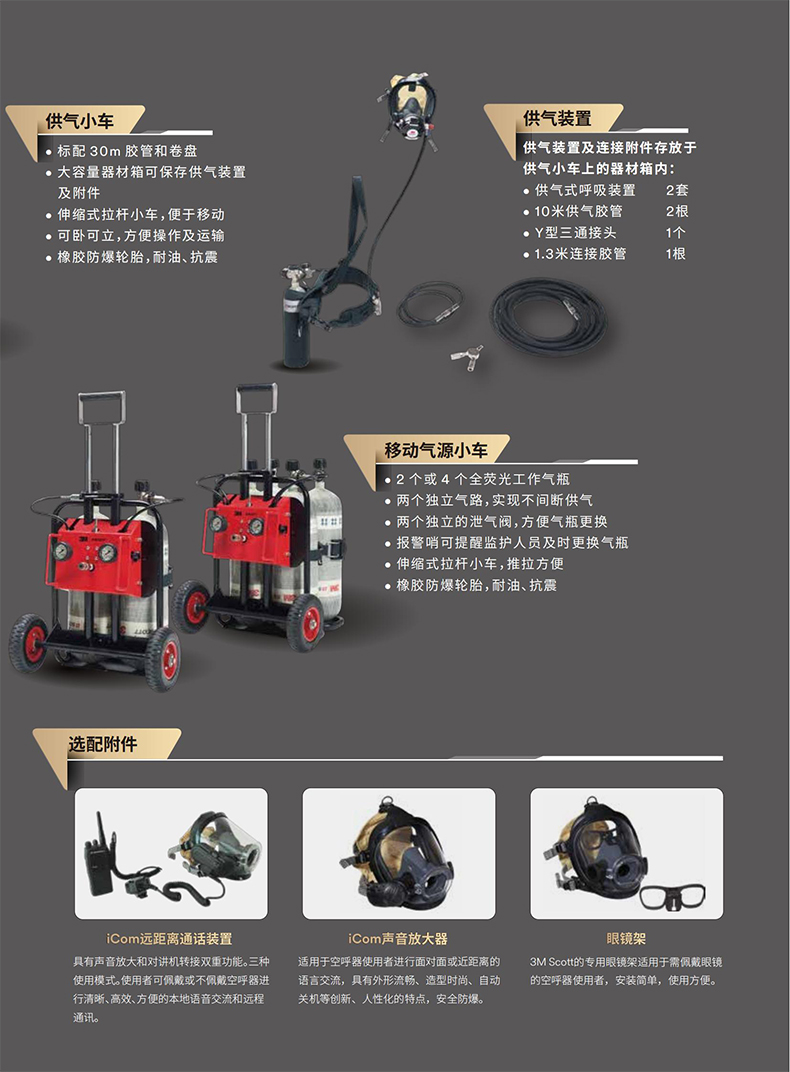 3M SCOTT CG-7/A4415ATE移動(dòng)氣源供氣小車長管呼吸器3