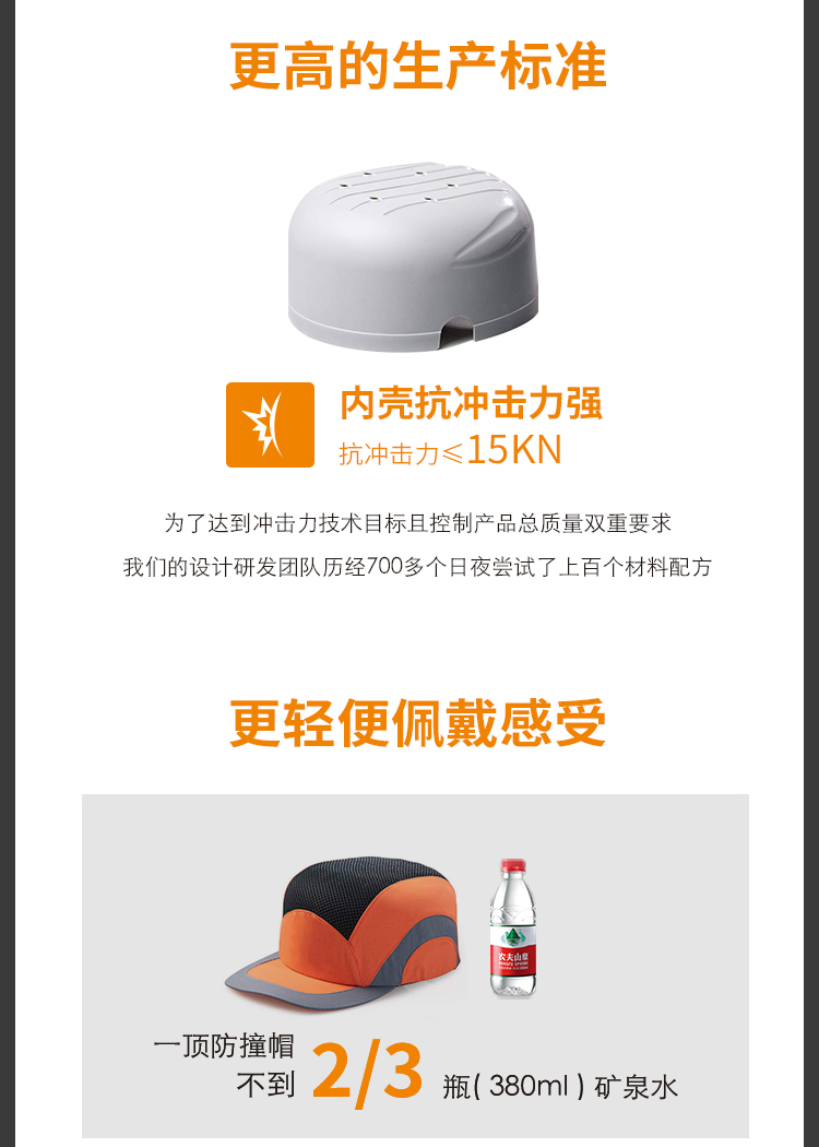 賽銳SR-1028-BL-M輕型防撞帽舒適款中號5