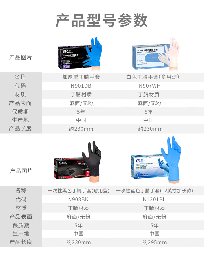 塞莫詩(shī)N1201BL加長(zhǎng)型藍(lán)色一次性丁腈手套圖片3