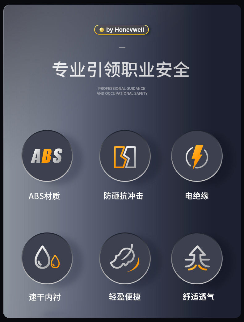 Honeywell霍尼韋爾Y99BAP107S Y99S系列ABS帶通風(fēng)孔四點(diǎn)快插下頦帶藍(lán)色安全帽2
