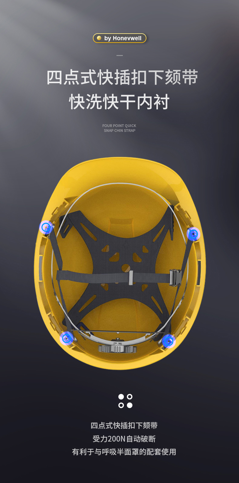 Honeywell霍尼韋爾Y99BAP107S Y99S系列ABS帶通風(fēng)孔四點(diǎn)快插下頦帶藍(lán)色安全帽5