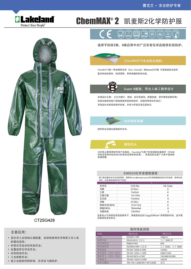Lakeland雷克蘭ChemMAX 2 CT2SG428化學(xué)防護服1