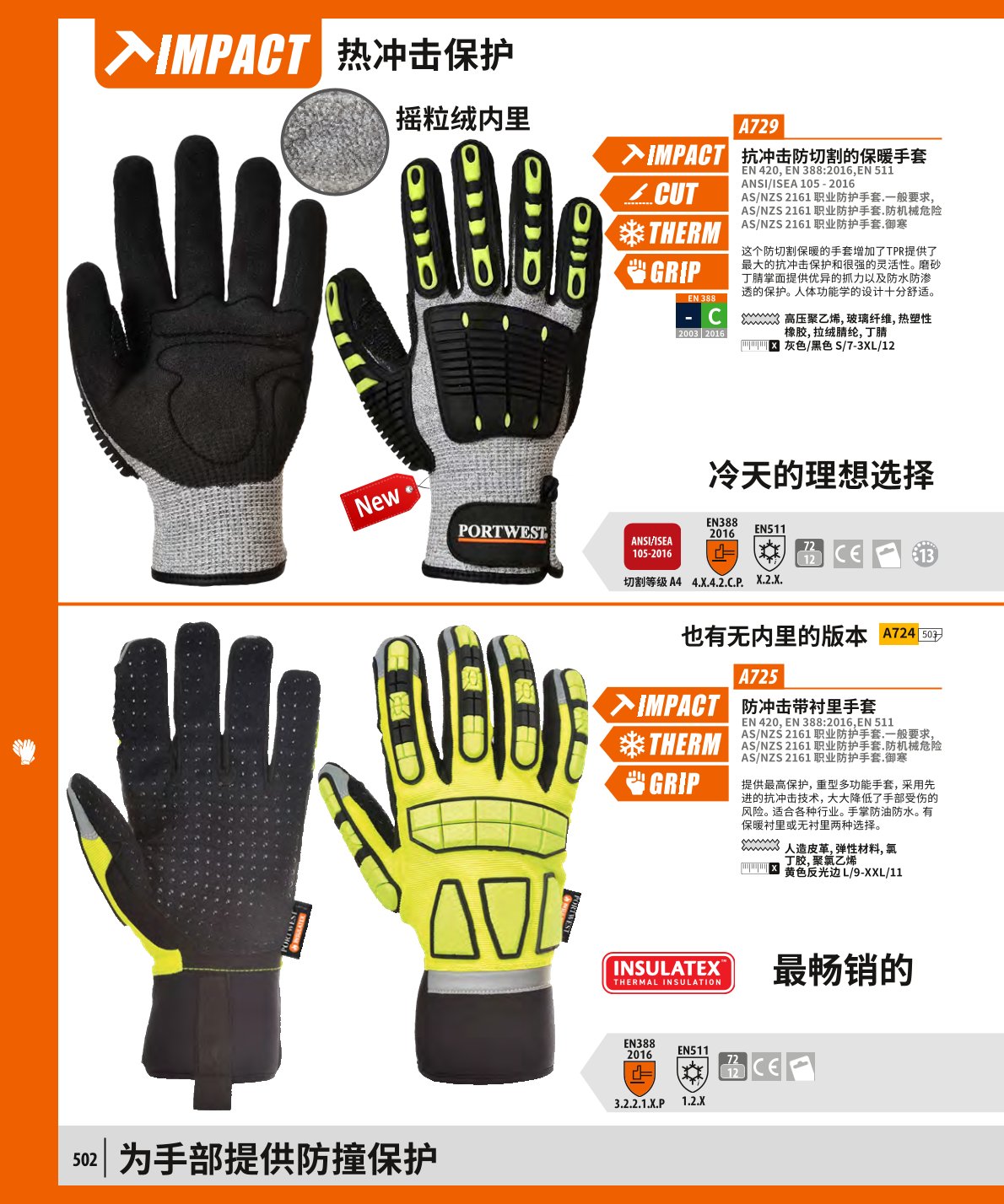 波偉斯特Portwest A729抗沖擊防切割保暖手套1