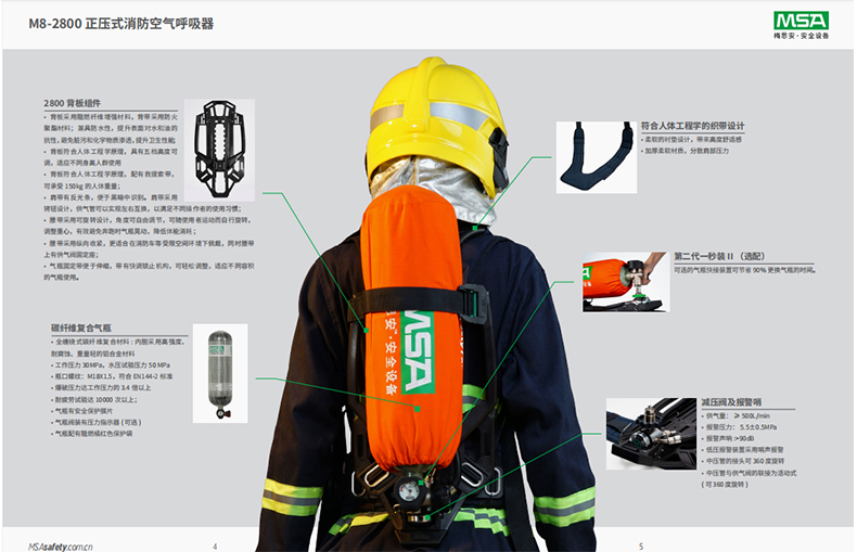 MSA梅思安10241462正壓式消防空氣呼吸器6.8L無(wú)表瓶閥M8-2800 2