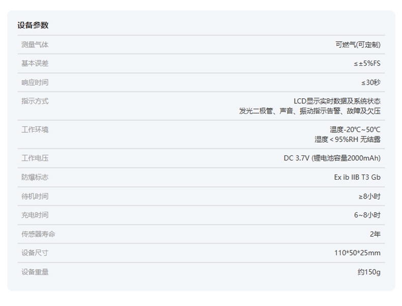 愛德克斯ADKS-1單一氣體檢測(cè)儀4.jpg