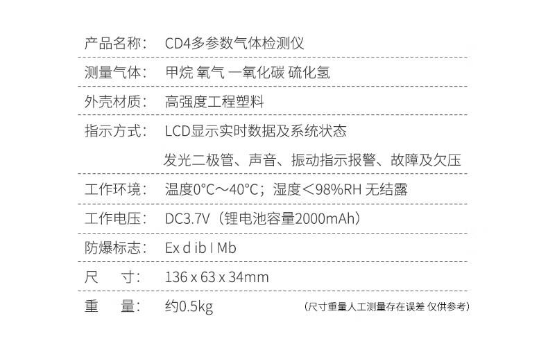 愛德克斯CD4礦用多參數(shù)氣體檢測儀10.jpg