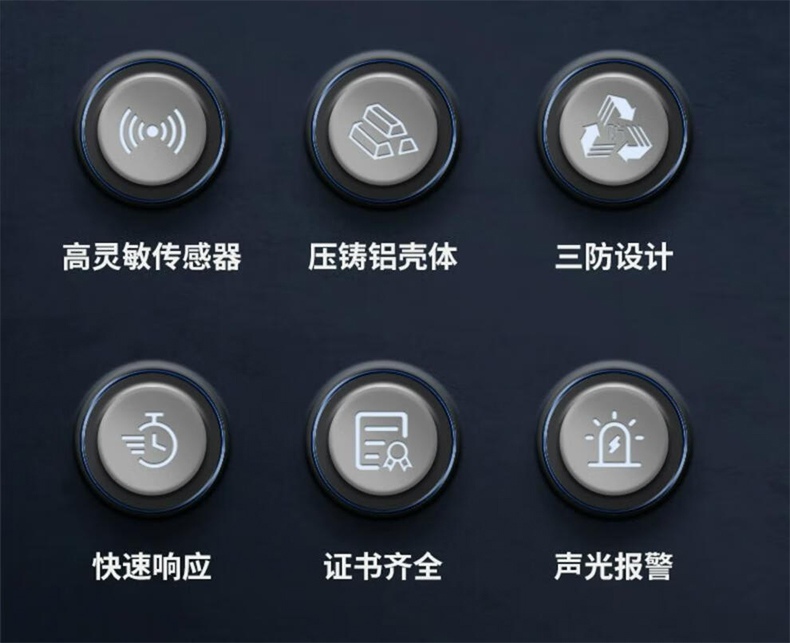 愛(ài)德克斯GT-GND20液晶版氣體探測(cè)儀2.jpg