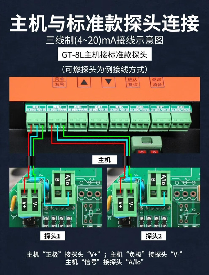 愛(ài)德克斯GT-GND20液晶版氣體探測(cè)儀8.jpg