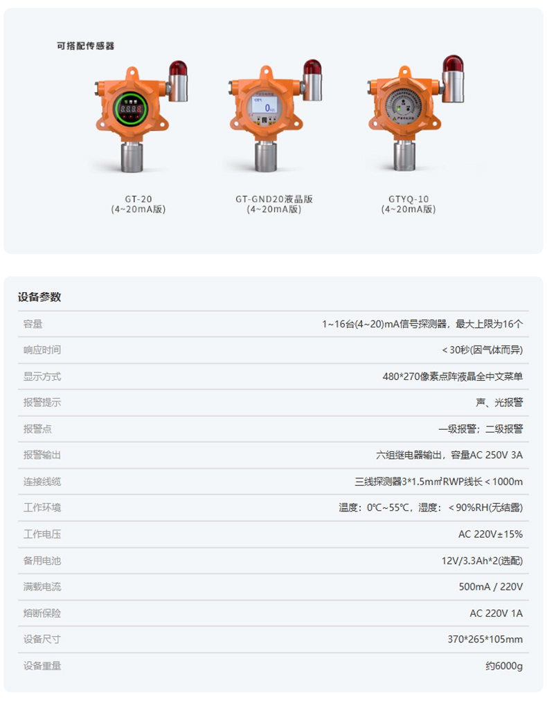 愛德克斯GT-16L氣體報(bào)警控制器1.jpg