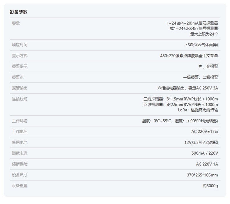 愛德克斯GT-24氣體報(bào)警控制器3.jpg