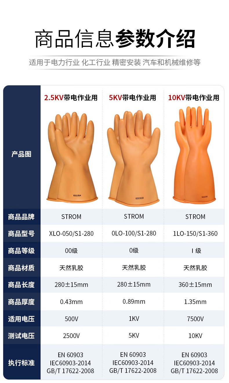 2LO-230/S2-410 STROM乳膠絕緣手套8