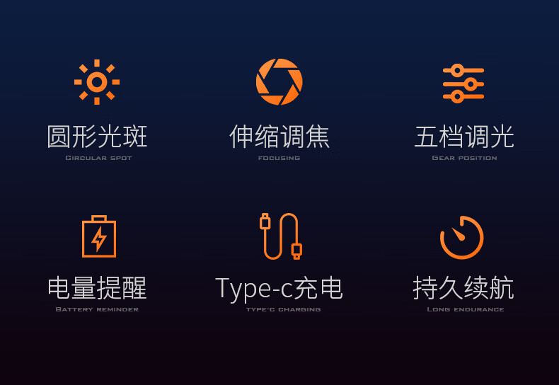 神火M19強(qiáng)光小鋼炮手電筒2.jpg
