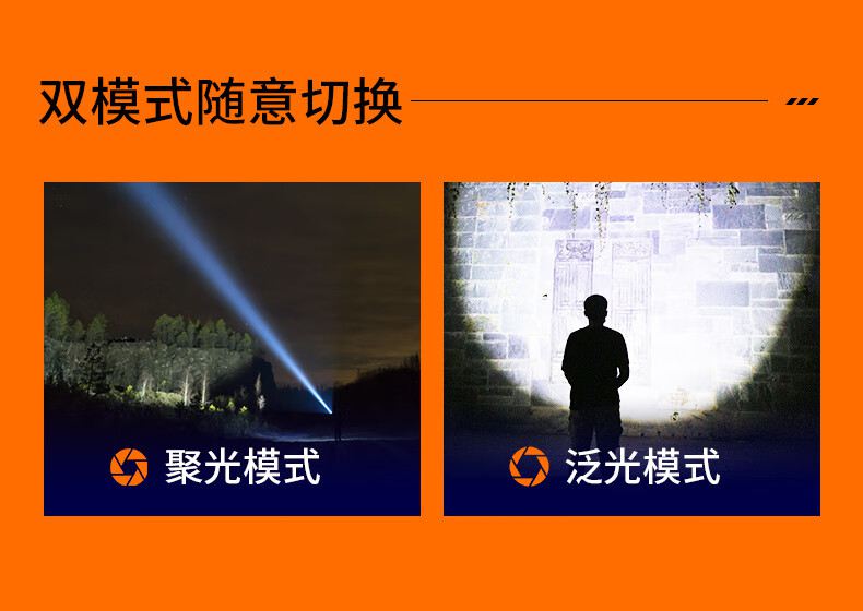 神火M19強(qiáng)光小鋼炮手電筒6.jpg