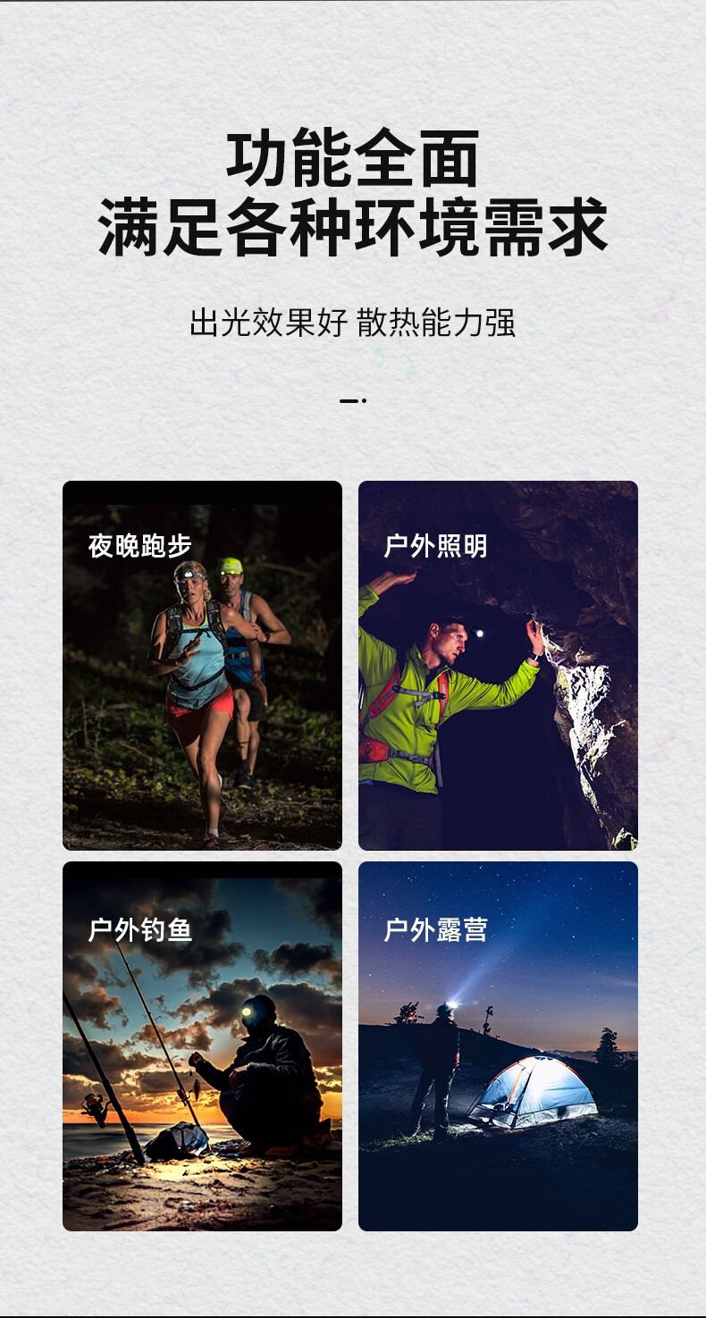 神火HL55-C智能感應(yīng)揮手即亮強(qiáng)光遠(yuǎn)射戶(hù)外多用頭燈3.jpg