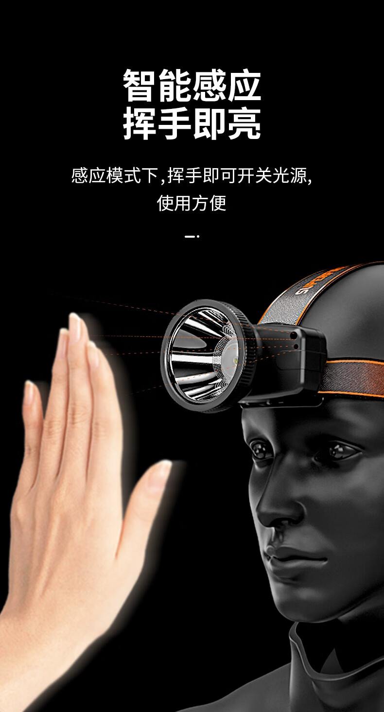 神火HL55-C智能感應(yīng)揮手即亮強(qiáng)光遠(yuǎn)射戶(hù)外多用頭燈6.jpg
