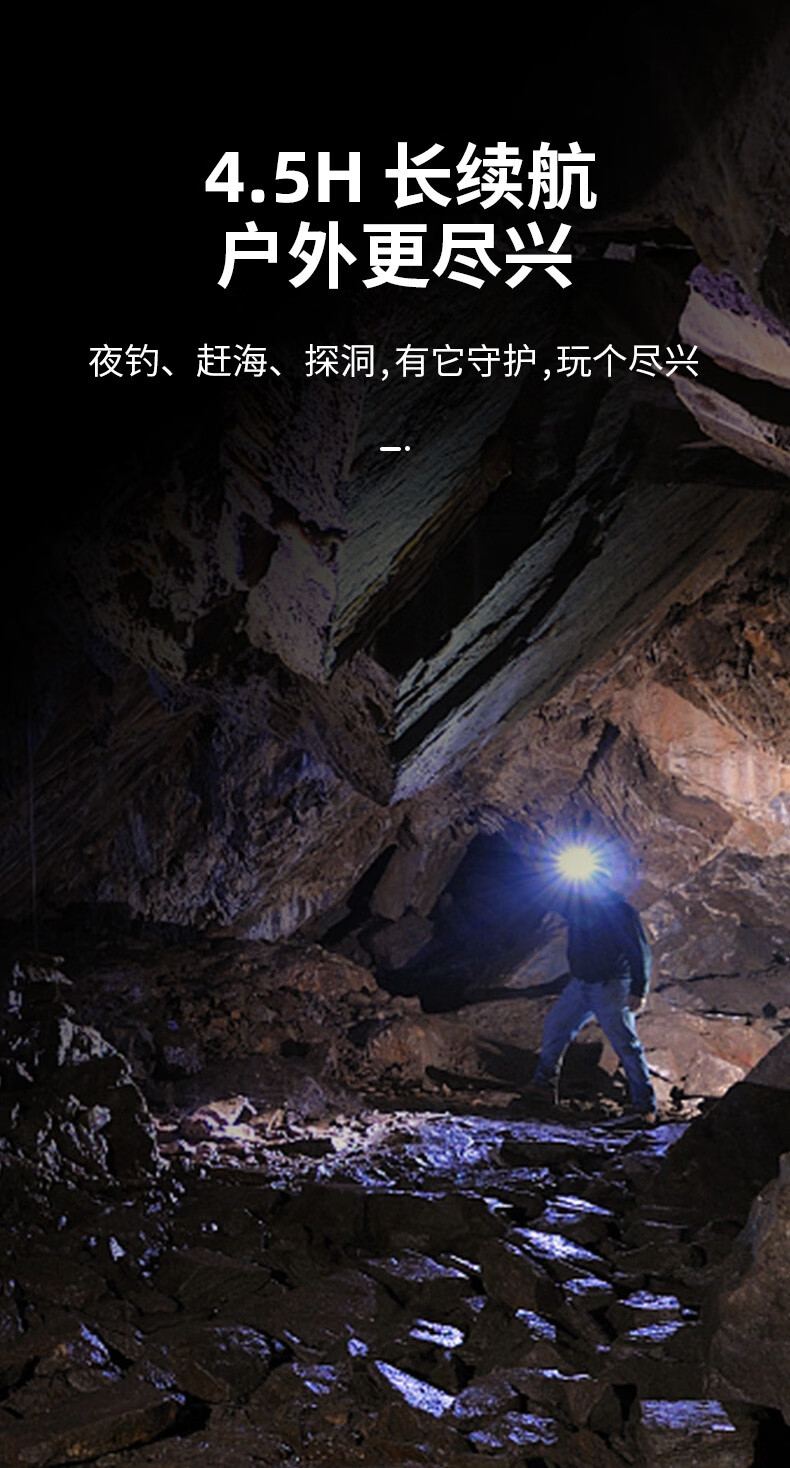 神火HL55-C智能感應(yīng)揮手即亮強(qiáng)光遠(yuǎn)射戶(hù)外多用頭燈7.jpg
