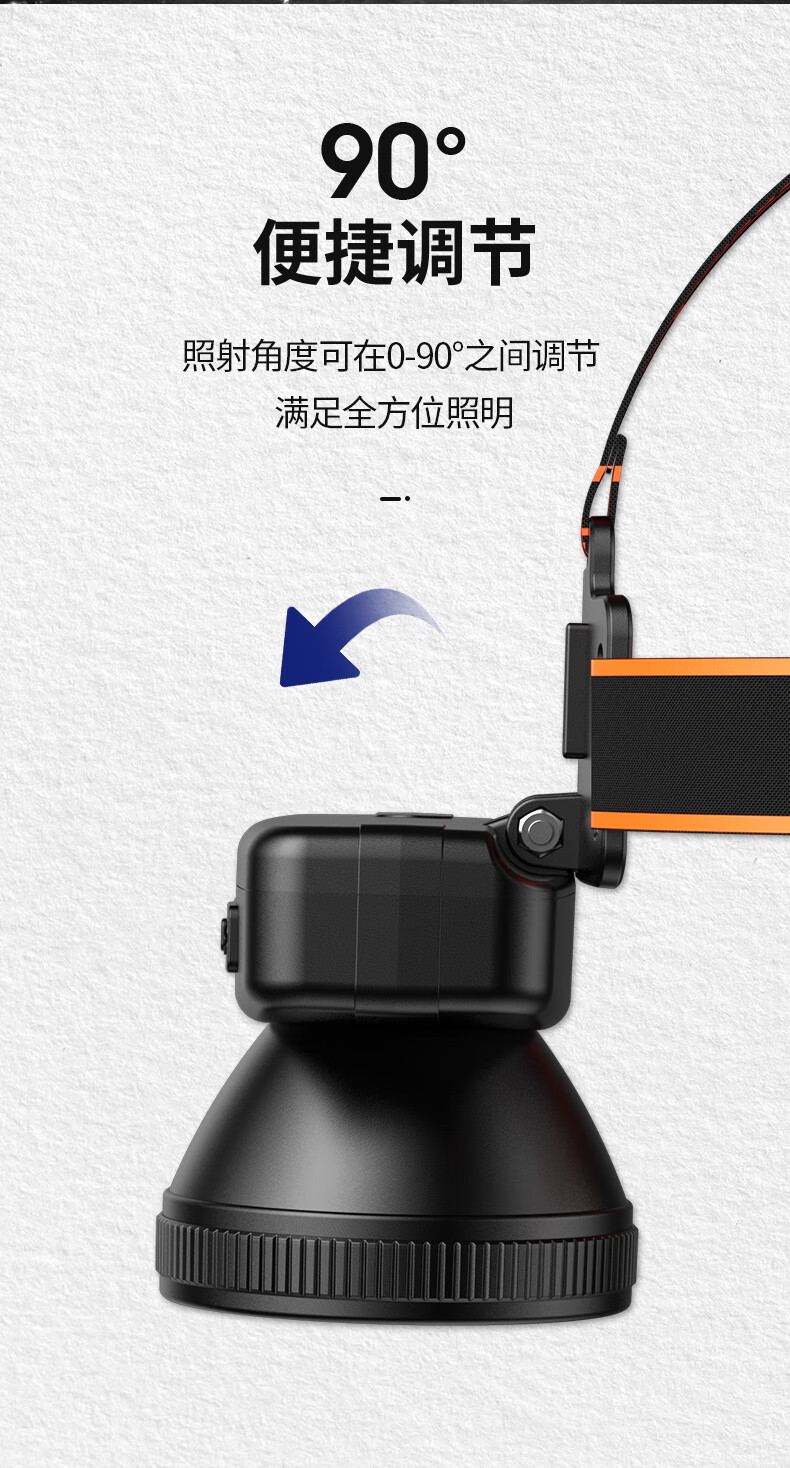 神火HL55-C智能感應(yīng)揮手即亮強(qiáng)光遠(yuǎn)射戶(hù)外多用頭燈10.jpg