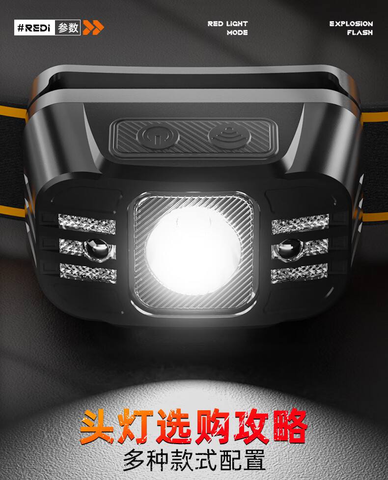 神火HL75-A強(qiáng)光遠(yuǎn)射便攜式感應(yīng)頭燈15.jpg