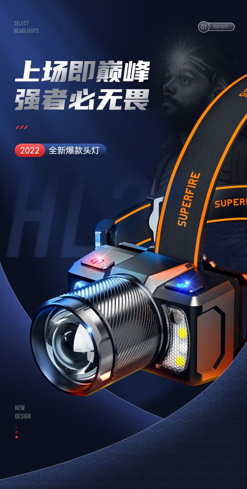 神火HL25持久續(xù)航智能感應機械式變焦頭燈1.jpg