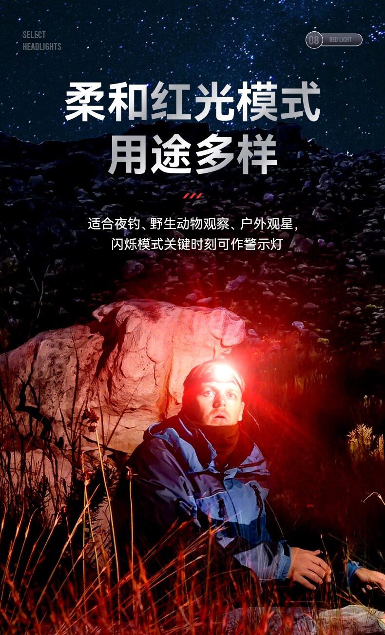 神火HL25持久續(xù)航智能感應機械式變焦頭燈8.jpg